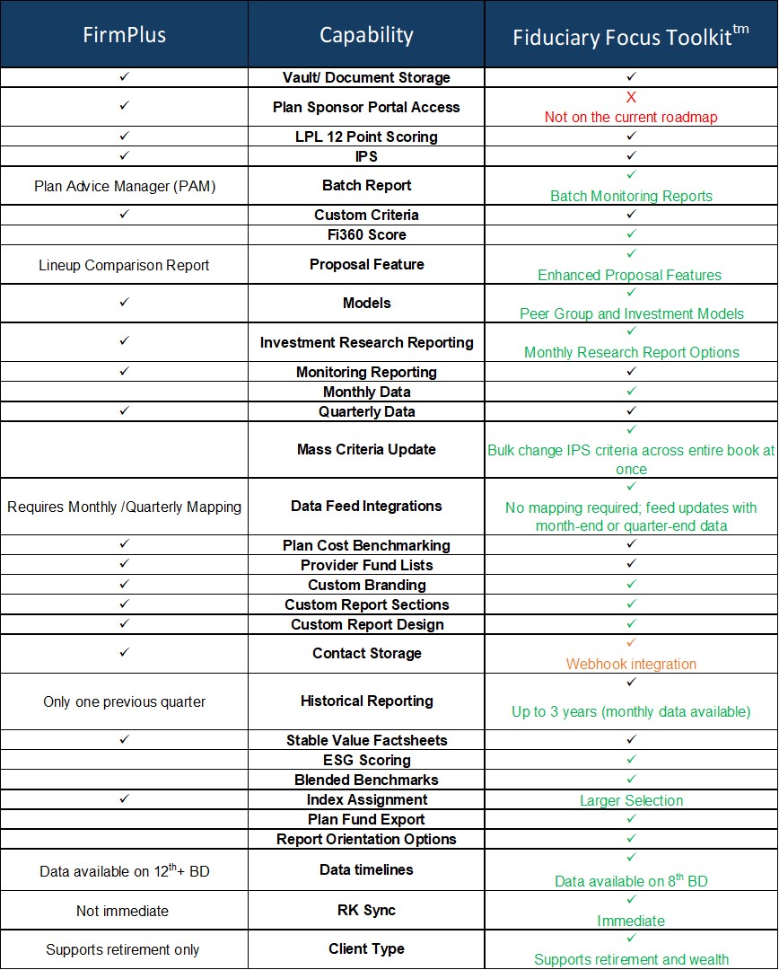 firmplus-toolkit-matrix.jpg